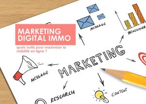 Stratégie de marketing digital immobilier
